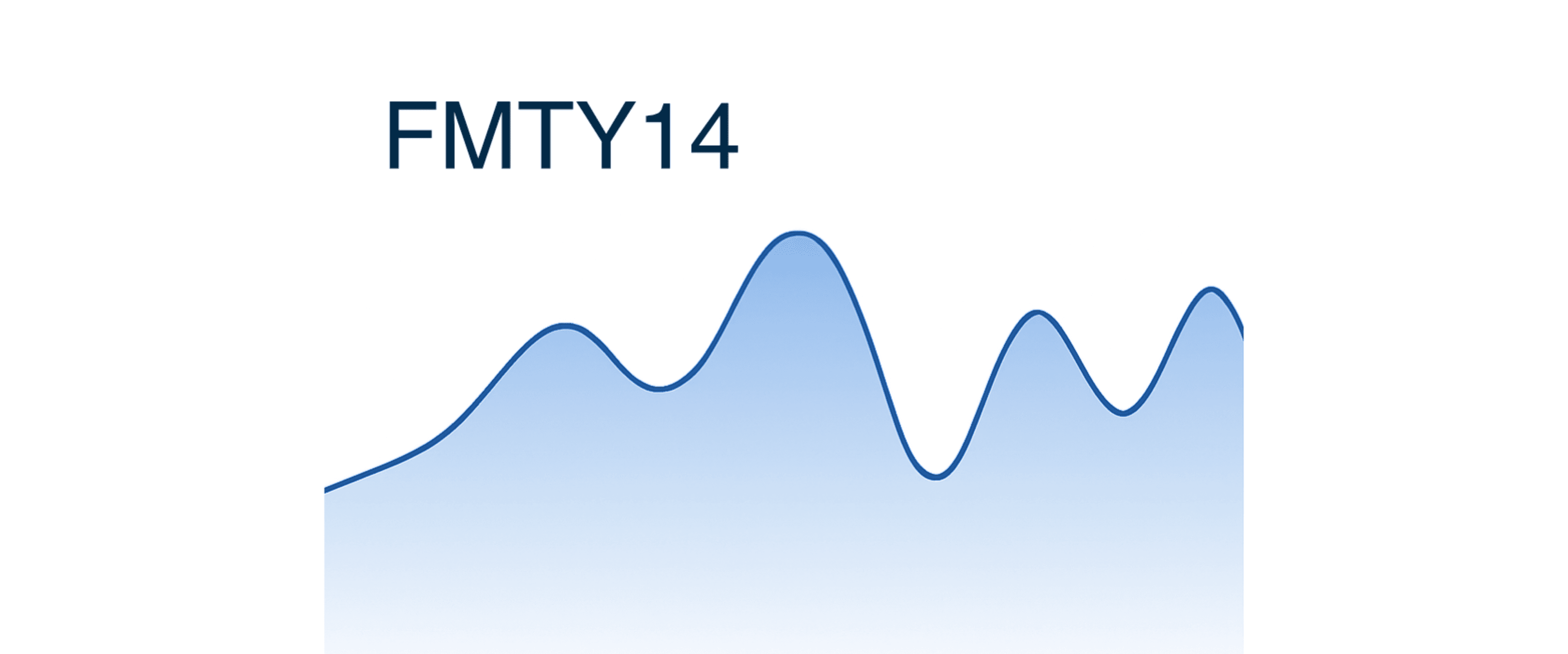 Monitor your Investment